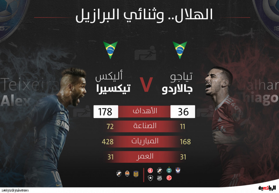 الهلال.. اتفاقية جالاردو تثير أسئلة تيكسيرا